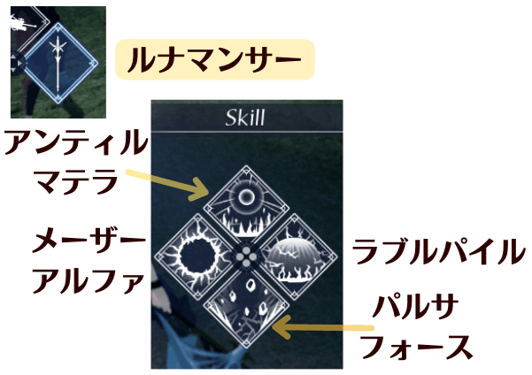 ルナマンサーのジョブと技のマーク